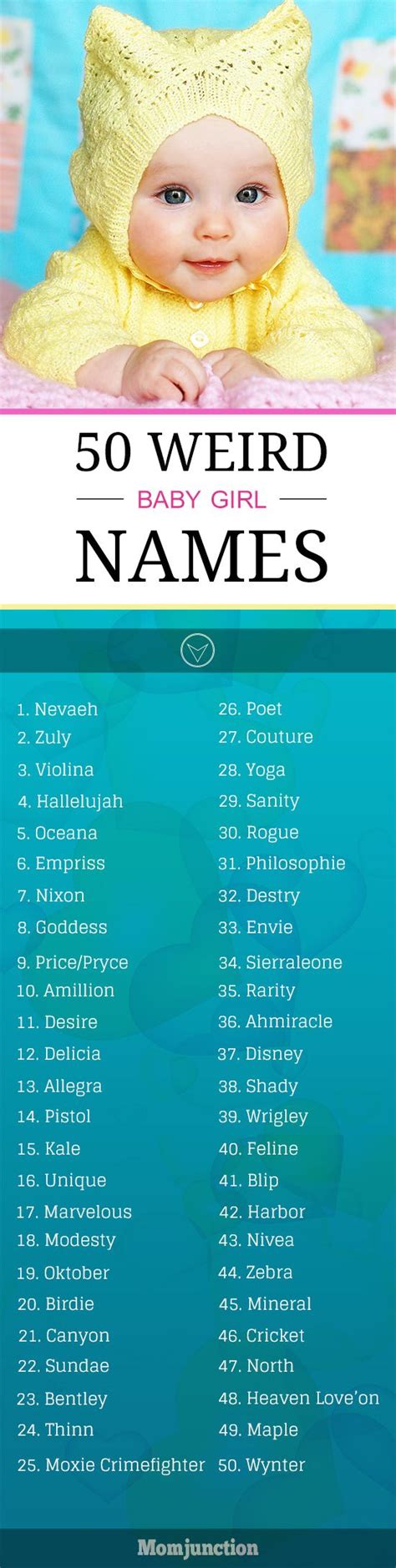 weirdest names ever|weirdest names for girls.